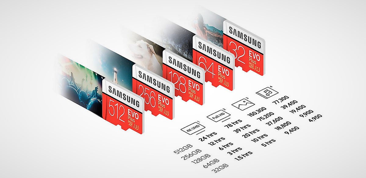 👉🏼 Así es la gama de tarjetas Micro SD Samsung Evo Plus