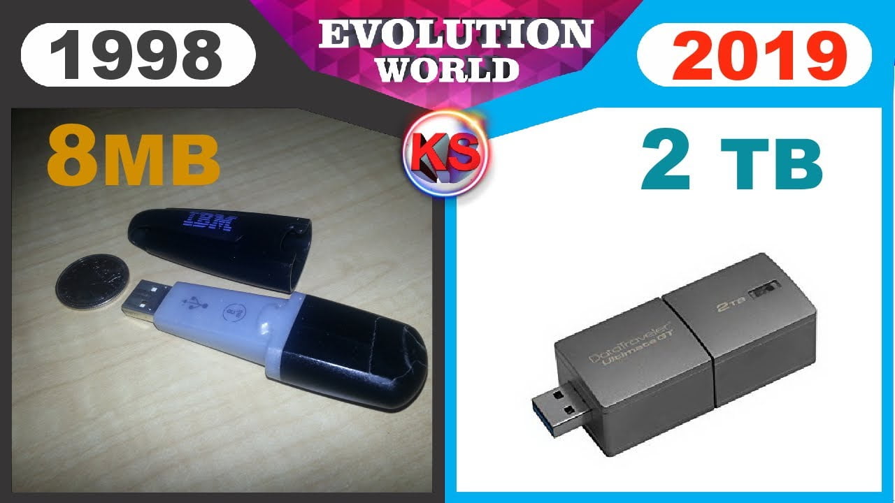 evolucion-capacidad-memorias-usb