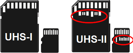 tarjeta-de-memoria-que-es-uhs-vs-uhs-ii