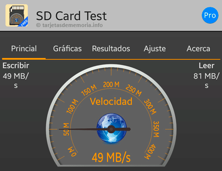 kingston-canvas-select-plus-test-velocidad