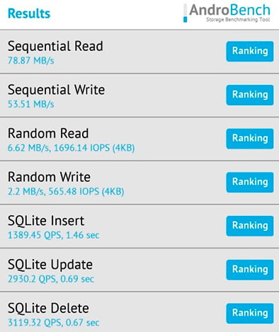 review-test-sd-sandisk-ultra