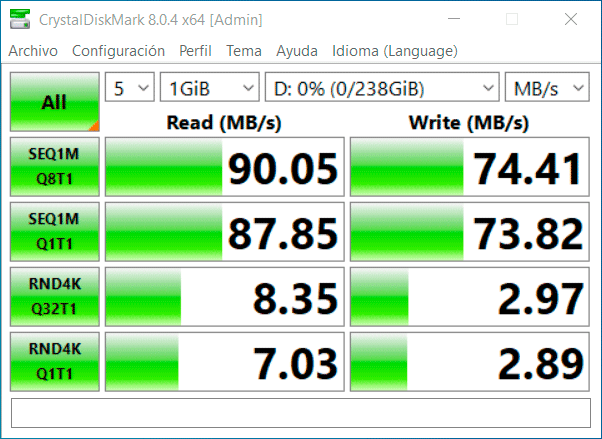 sandisk-extreme-256-speed-test